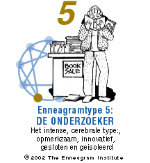 Enneagram